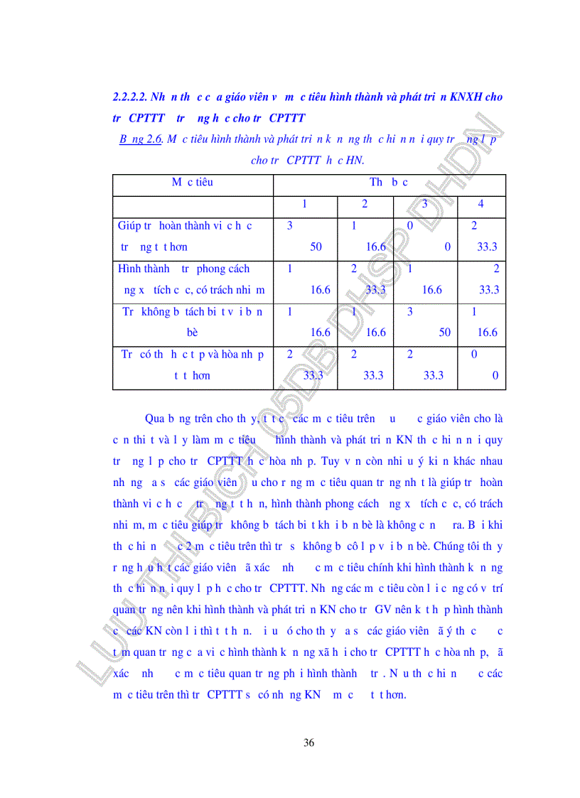 image for page Sử dụng phương pháp trò chơi để hình thành và phát triển kĩ năng xã hội cho trẻ chậm phát triển trí tuệ học hòa nhập tại trường tiểu học Hải Vân thành phố Đà Nẵng