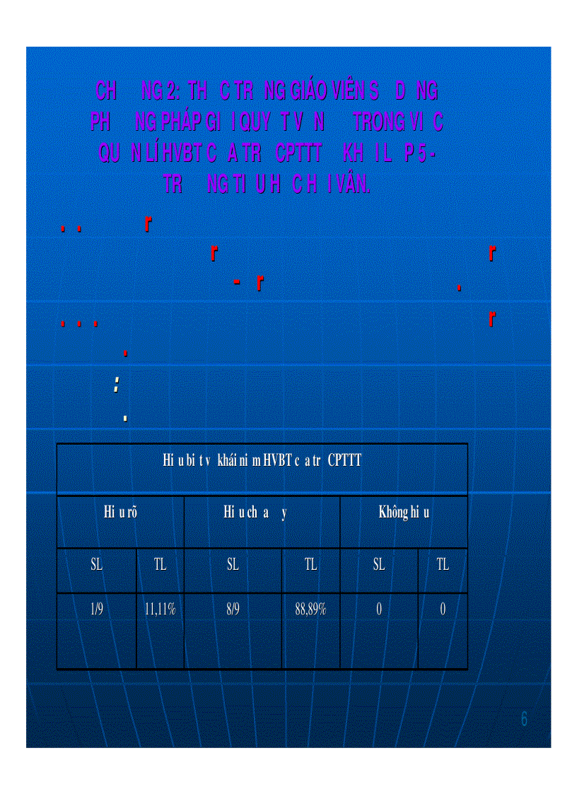 image for page Sử dụng phương pháp giải quyết vấn đề để quản lí hành vi bất thường của trẻ chậm phát triển trí tuệ ở khối lớp 5 Trường Tiểu học Hải Vân Quận Liên Chiểu Thành phố Đà Nẵng