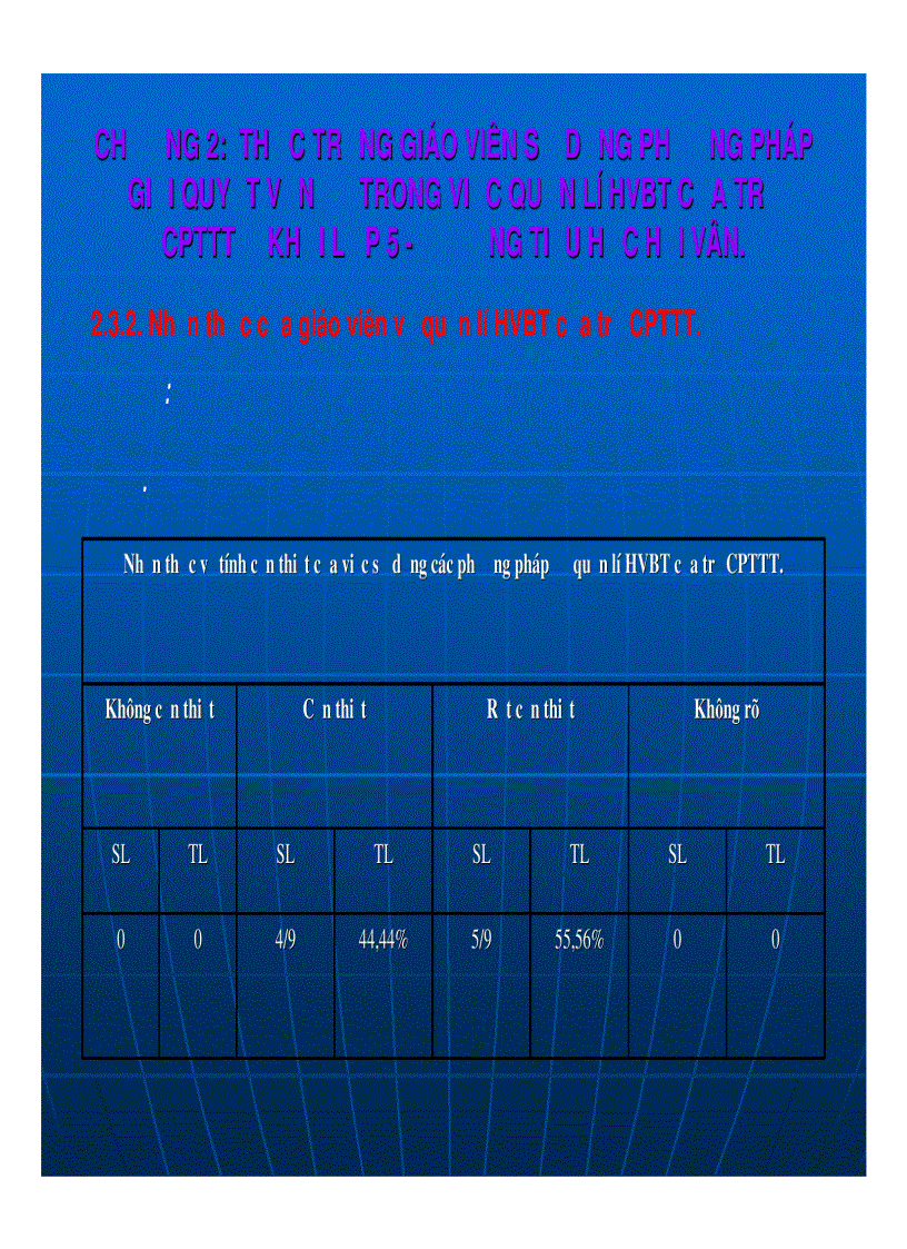 image for page Sử dụng phương pháp giải quyết vấn đề để quản lí hành vi bất thường của trẻ chậm phát triển trí tuệ ở khối lớp 5 Trường Tiểu học Hải Vân Quận Liên Chiểu Thành phố Đà Nẵng
