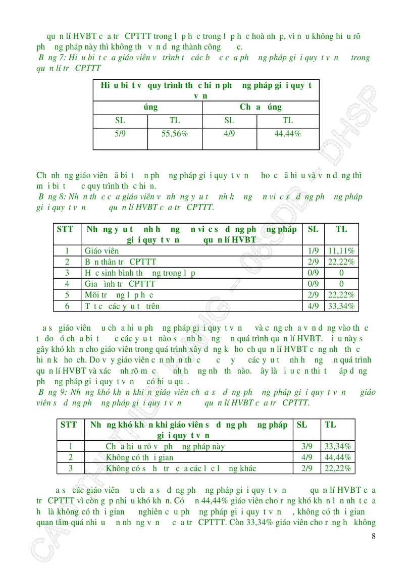 image for page Sử dụng phương pháp giải quyết vấn đề để quản lí hành vi bất thường của trẻ chậm phát triển trí tuệ ở khối lớp 5 Trường Tiểu học Hải Vân Quận Liên Chiểu Thành phố Đà Nẵng