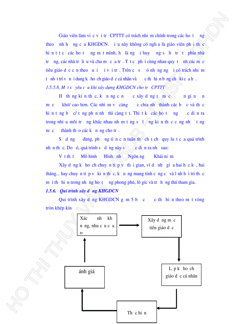 image for page Thực trạng xây dựng KHGDCN cho trẻ CPTTT của giáo viên dạy hoà nhập tại các trường tiểu học trên địa bàn quận Liên Chiểu TP Đà Nẵng