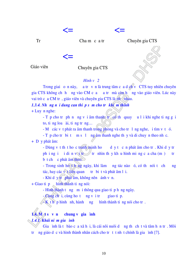image for page Biên soạn tài liệu dành cho cha mẹ trẻ khiếm thính trong quá trình can thiệp sớm cho trẻ khiếm thính tại trường Phổ thông chuyên biệt Nguyễn Đình Chiểu