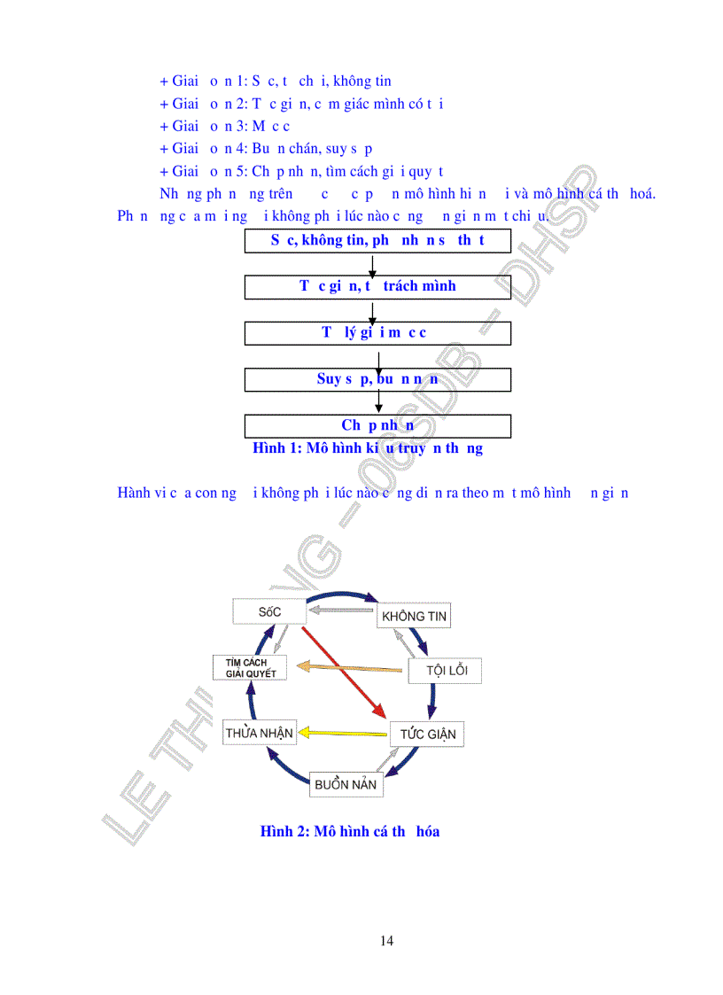 image for page Biên soạn tài liệu dành cho cha mẹ trẻ khiếm thính trong quá trình can thiệp sớm cho trẻ khiếm thính tại trường Phổ thông chuyên biệt Nguyễn Đình Chiểu
