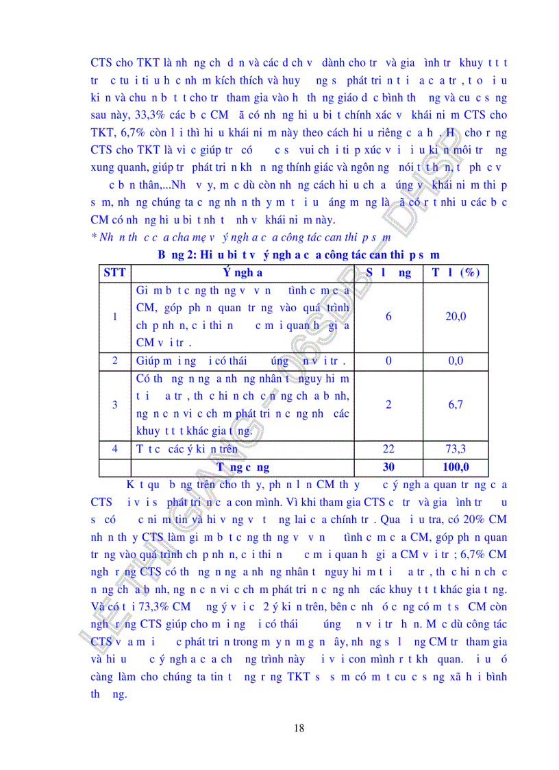 image for page Biên soạn tài liệu dành cho cha mẹ trẻ khiếm thính trong quá trình can thiệp sớm cho trẻ khiếm thính tại trường Phổ thông chuyên biệt Nguyễn Đình Chiểu