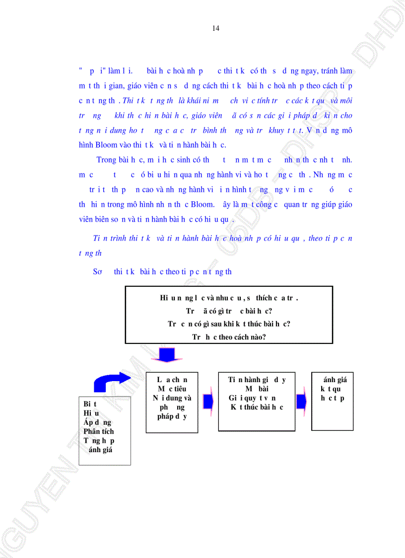 image for page Điều chỉnh nội dung dạy học môn Toán cho học sinh Chậm phát triển trí tuệ học hòa nhập lớp 1 ở các trường Tiểu học trên địa bàn Quận Liên Chiểu Thành phố Đà Nẵng