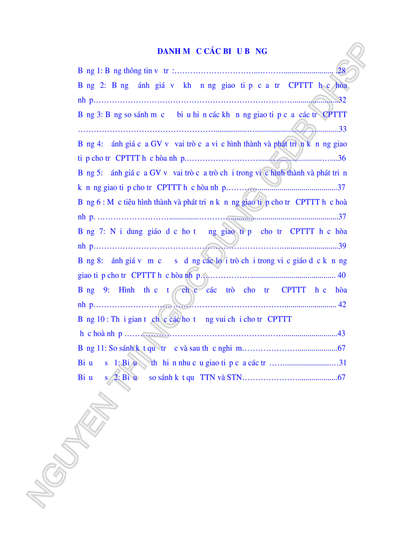 image for page Hình thành kĩ năng giao tiếp cho trẻ CPTTT trường Tiểu học Hải Vân thông qua hoạt động vui chơi