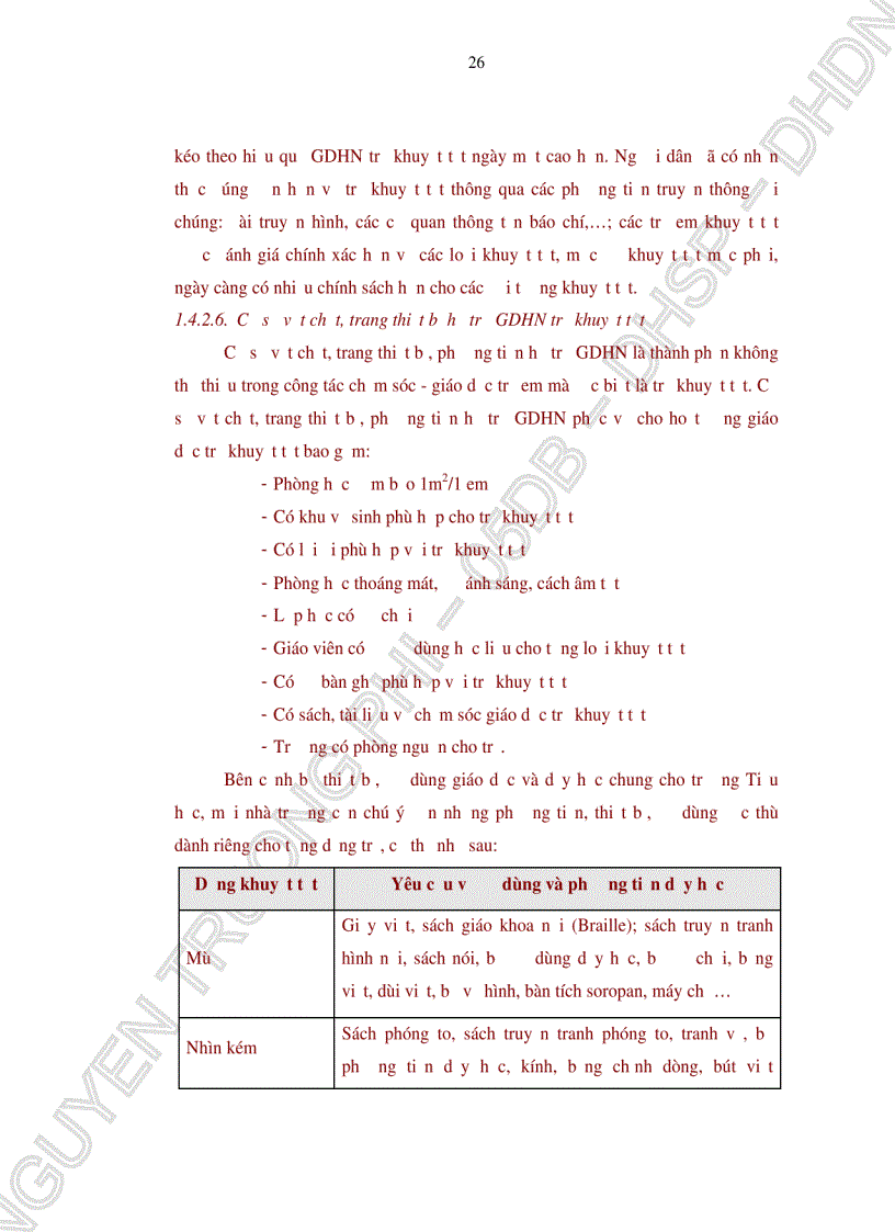 image for page Biện pháp nâng cao chất lượng giáo dục hòa nhập trẻ khuyết tật tại trường Tiểu học Hải Vân TP Đà Nẵng