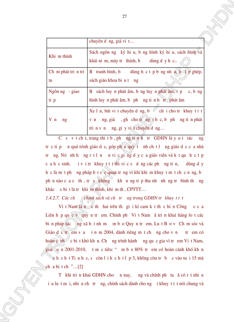 image for page Biện pháp nâng cao chất lượng giáo dục hòa nhập trẻ khuyết tật tại trường Tiểu học Hải Vân TP Đà Nẵng