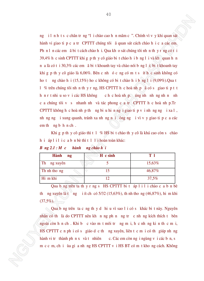 image for page Biện pháp giáo dục hành vi giao tiếp cho học sinh chậm phát triển trí tuệ học hoà nhập