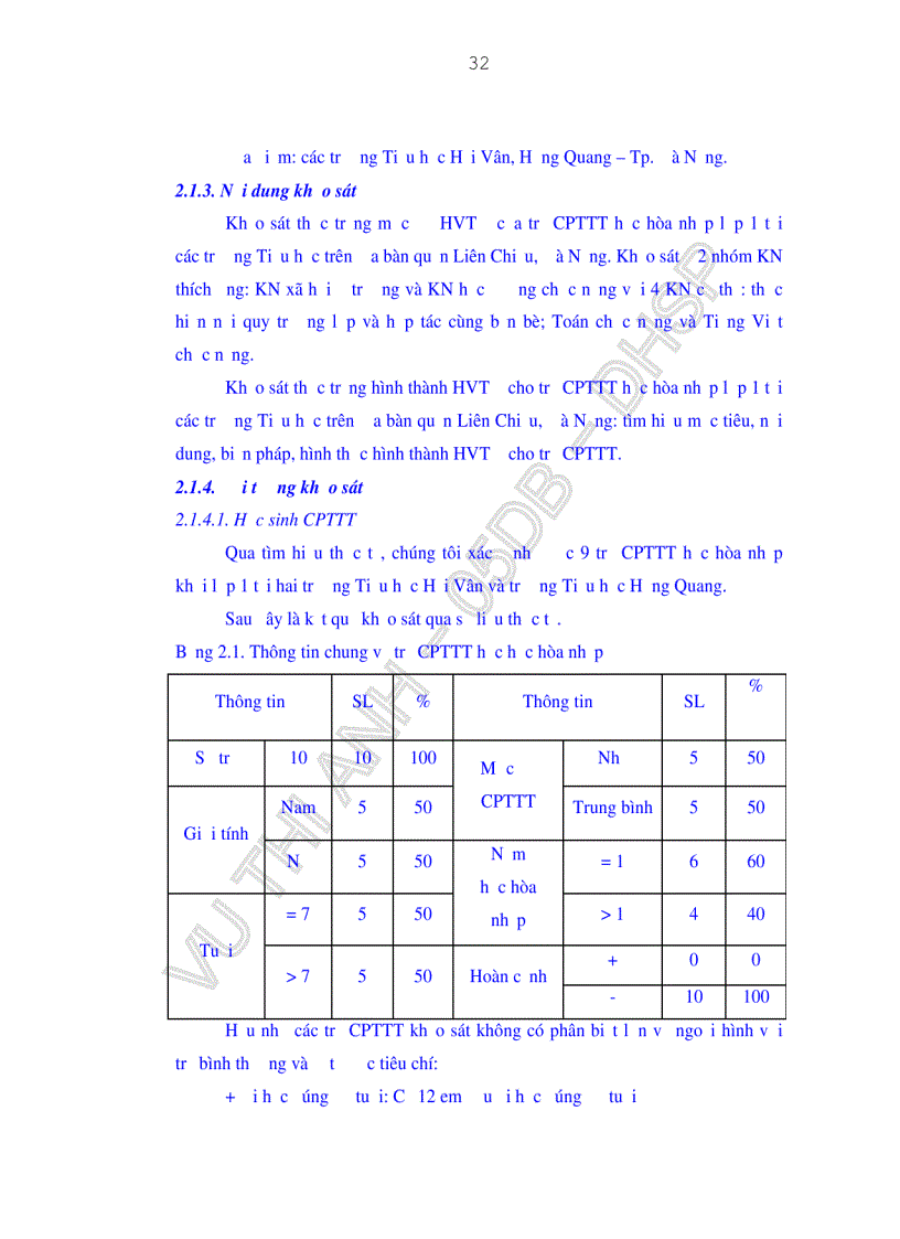 image for page Biện pháp hình thành HVTƯ cho trẻ CPTTT học hòa nhập ở các trường Tiểu học trên địa bàn Quận Liên Chiểu thành phố Đà Nẵng