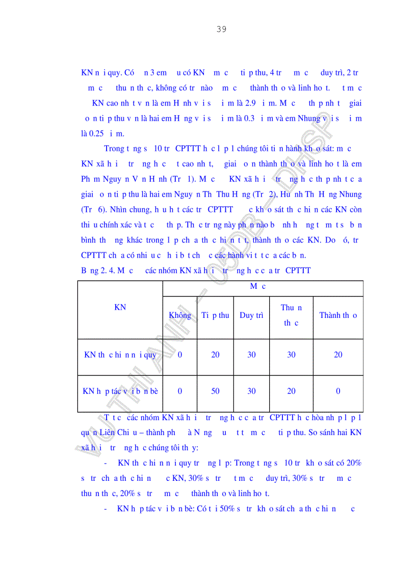 image for page Biện pháp hình thành HVTƯ cho trẻ CPTTT học hòa nhập ở các trường Tiểu học trên địa bàn Quận Liên Chiểu thành phố Đà Nẵng