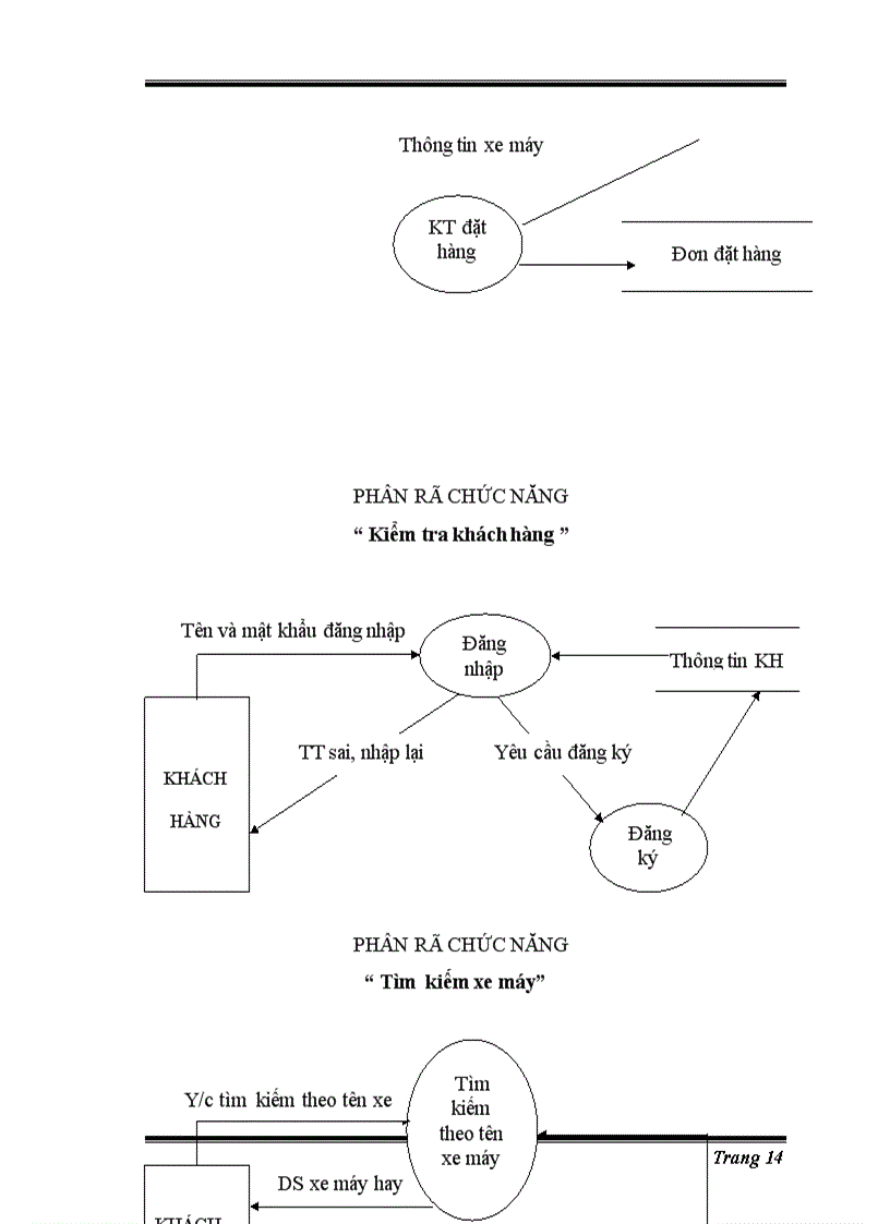 image for page Xây dựng Website bán xe máy doanh nghiệp Hùng Vương
