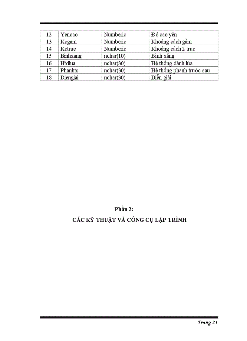 image for page Xây dựng Website bán xe máy doanh nghiệp Hùng Vương