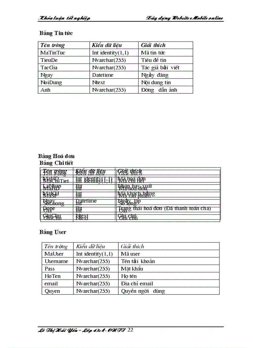 image for page Xây dựng website eMobile online
