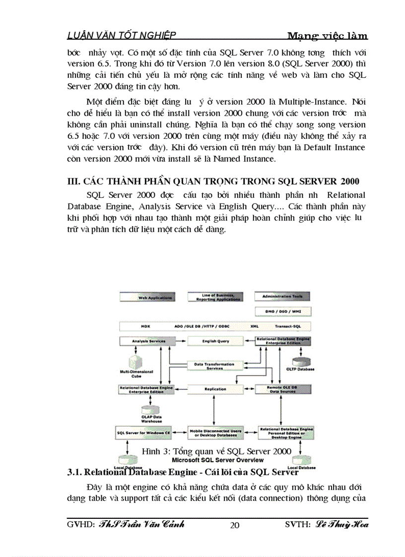 image for page Xây dựng một hệ thống Mạng việc làm