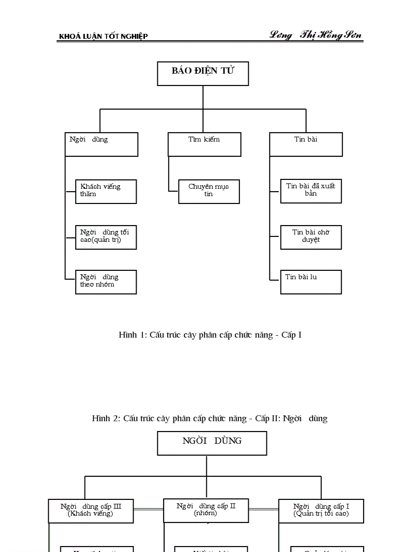 image for page Xây dựng hệ thống quản trị nội dung và xuất bản báo điện tử