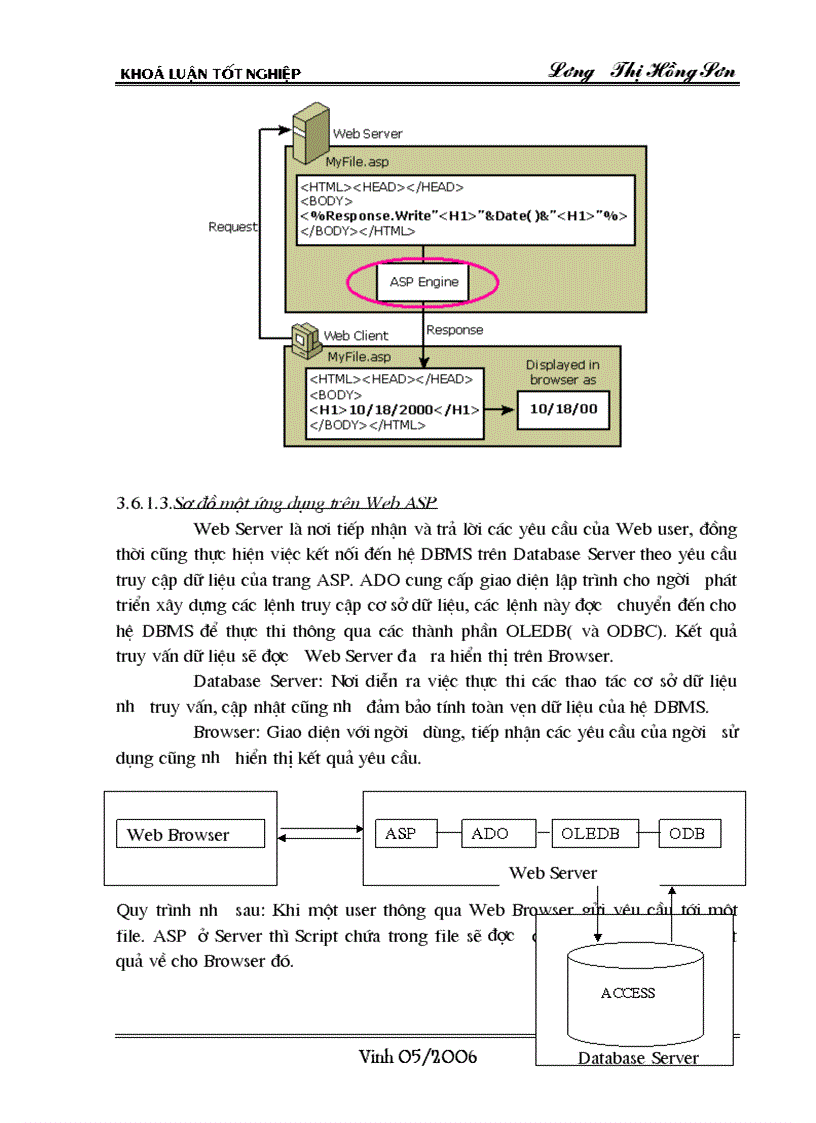 image for page Xây dựng hệ thống quản trị nội dung và xuất bản báo điện tử