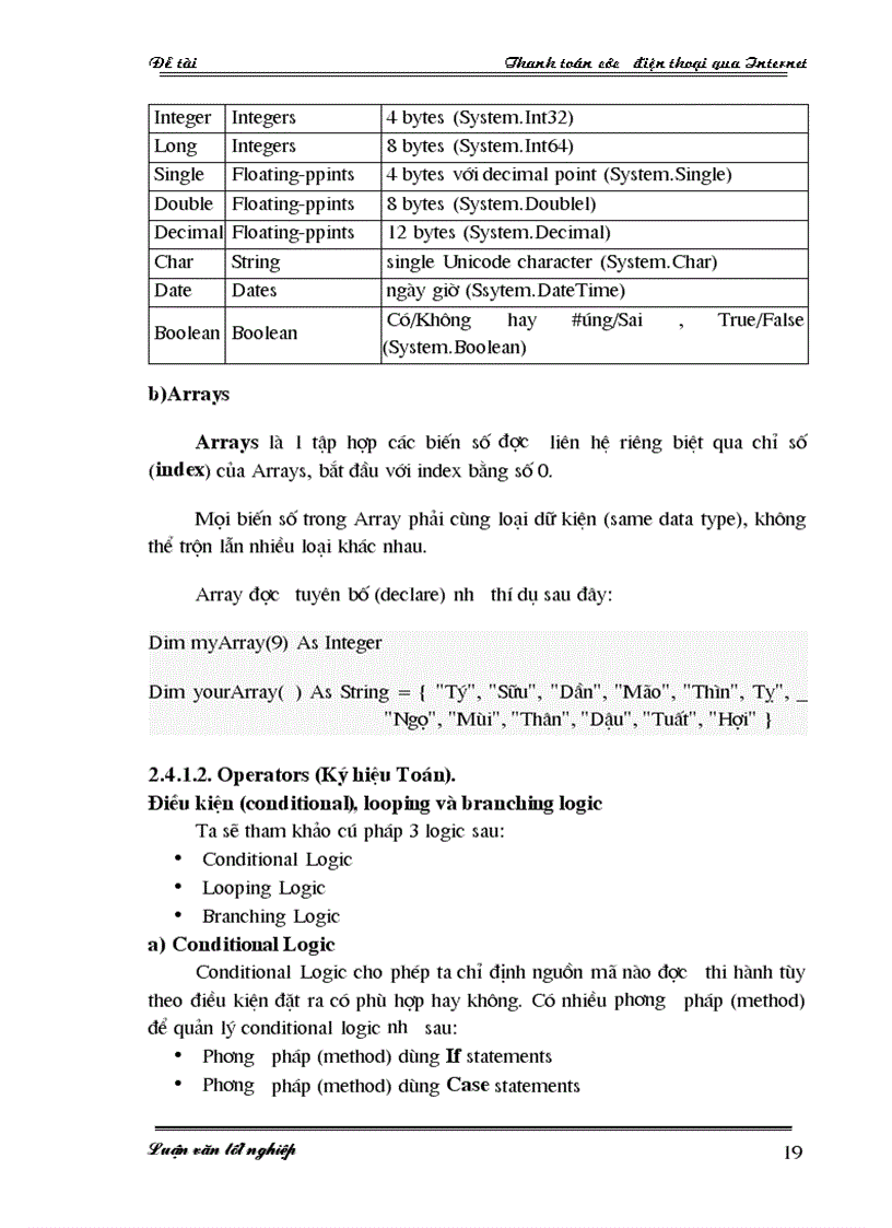 image for page Xây dựng Wed side thanh toán cước điện thoại qua Internet