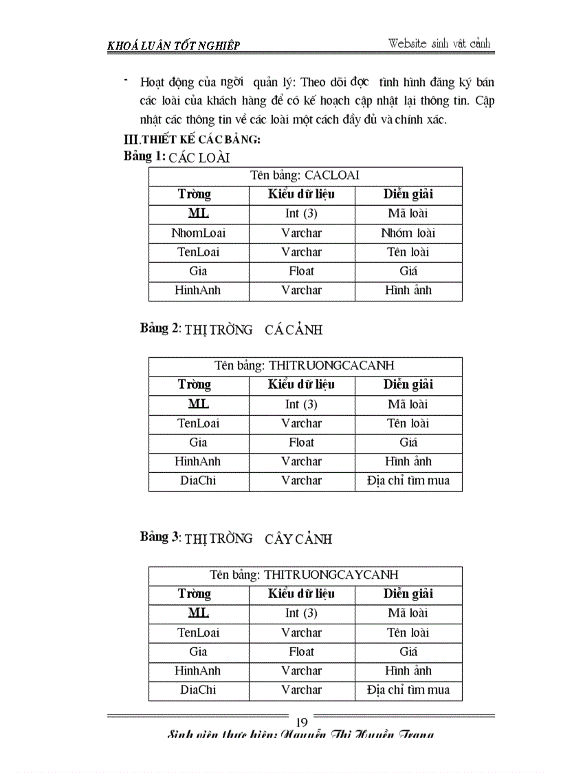 image for page Xây dựng Website sinh vật cảnh