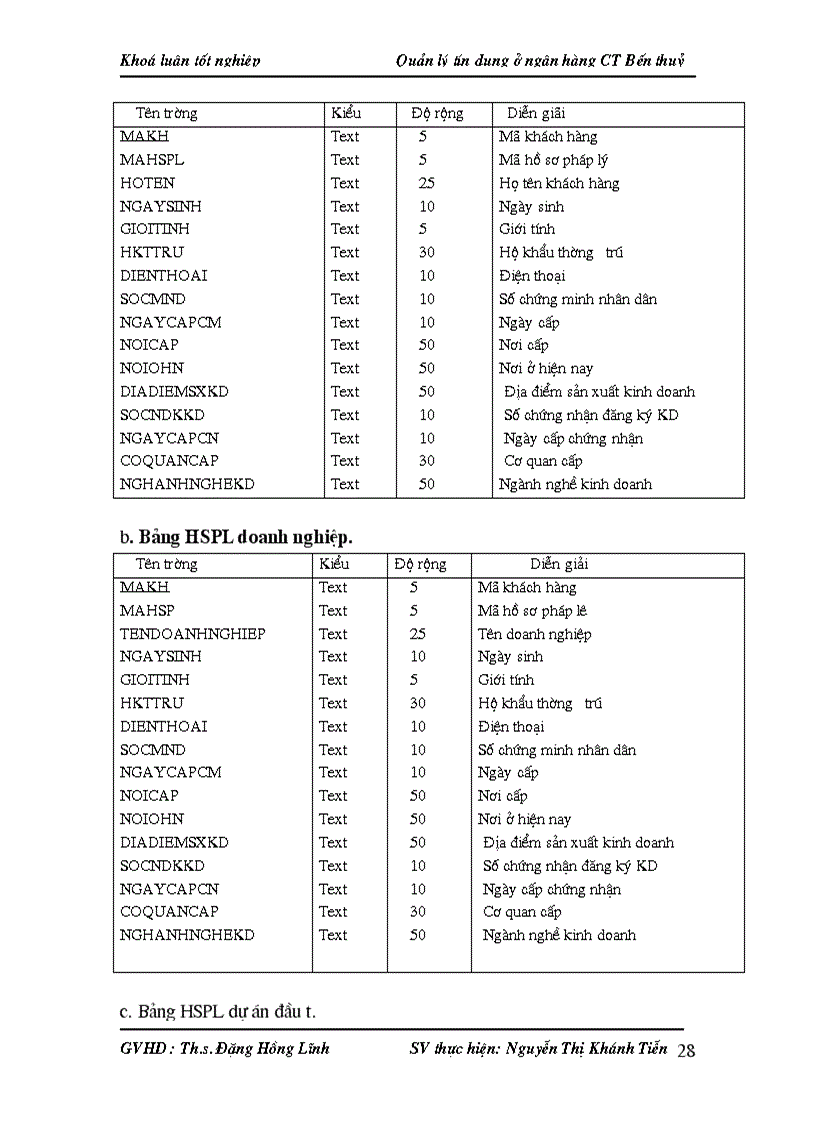 image for page Quản lý tín dụng ở ngân hàng công thương Bến Thuỷ bằng ngôn ngữ lập trình Visual Basic