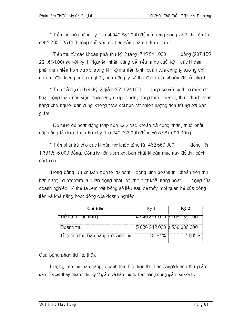 image for page Phân tích tình hình tài chính công ty TNHH may xuất khẩu Mỹ An