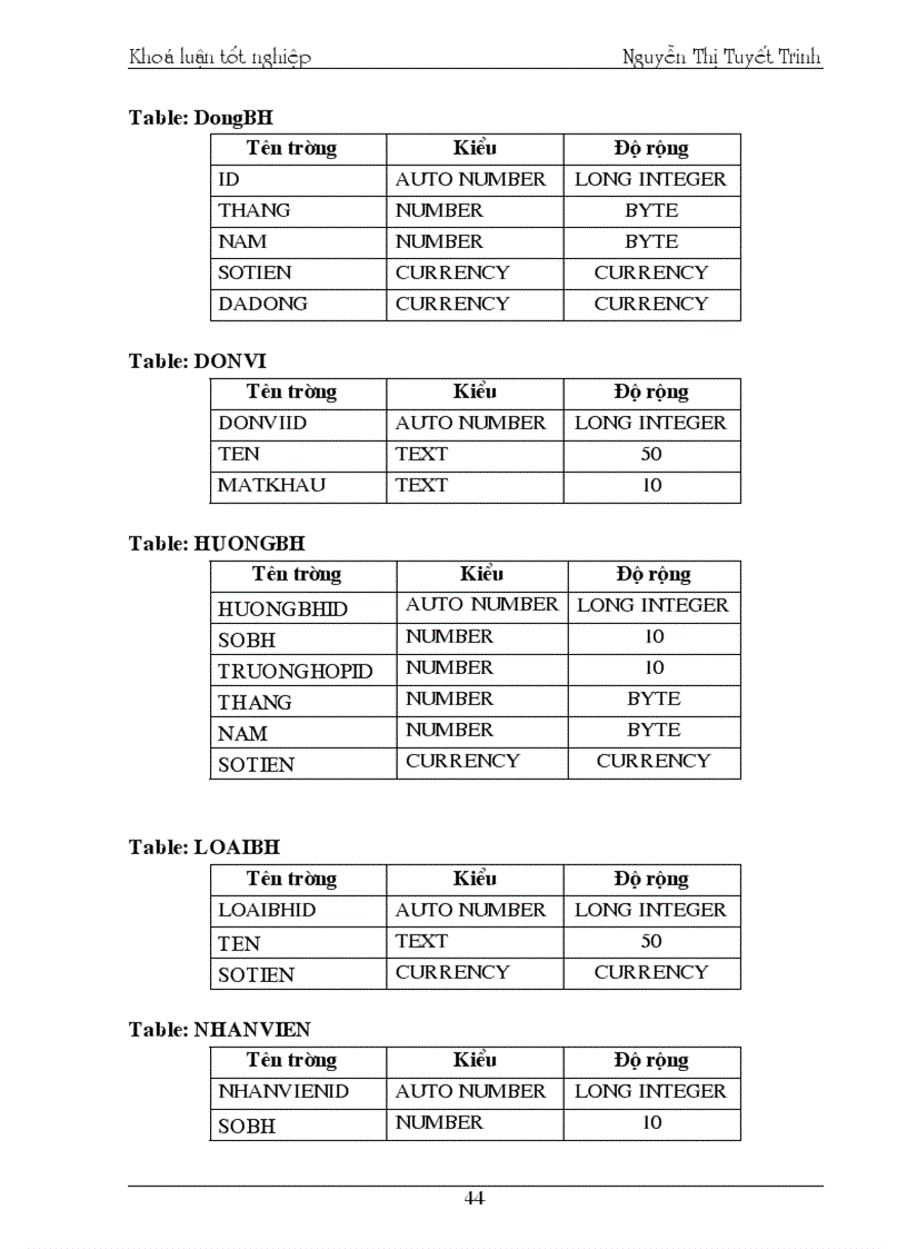 image for page Xây dựng website Quản lý bảo hiểm xã hội