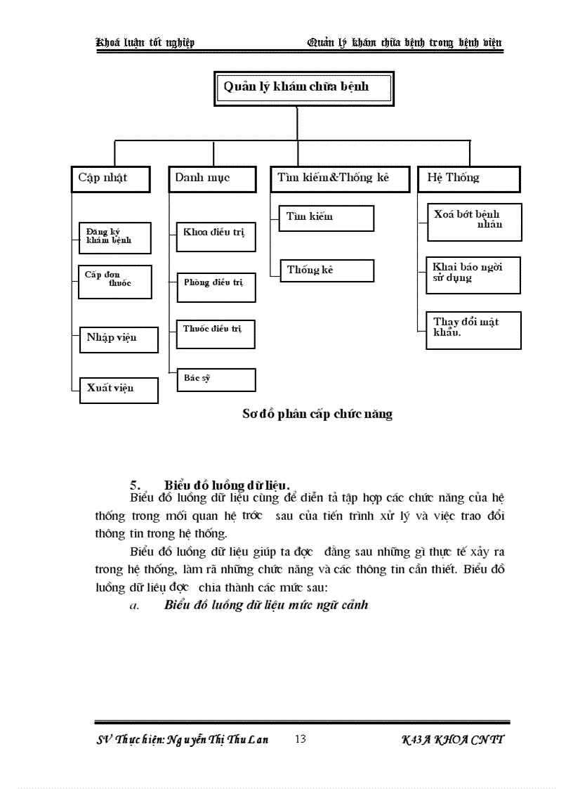 image for page Xây dựng chương trình Quản lý khám chữa bệnh trong bệnh viện