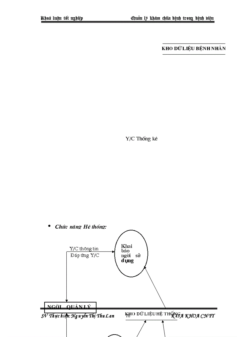 image for page Xây dựng chương trình Quản lý khám chữa bệnh trong bệnh viện