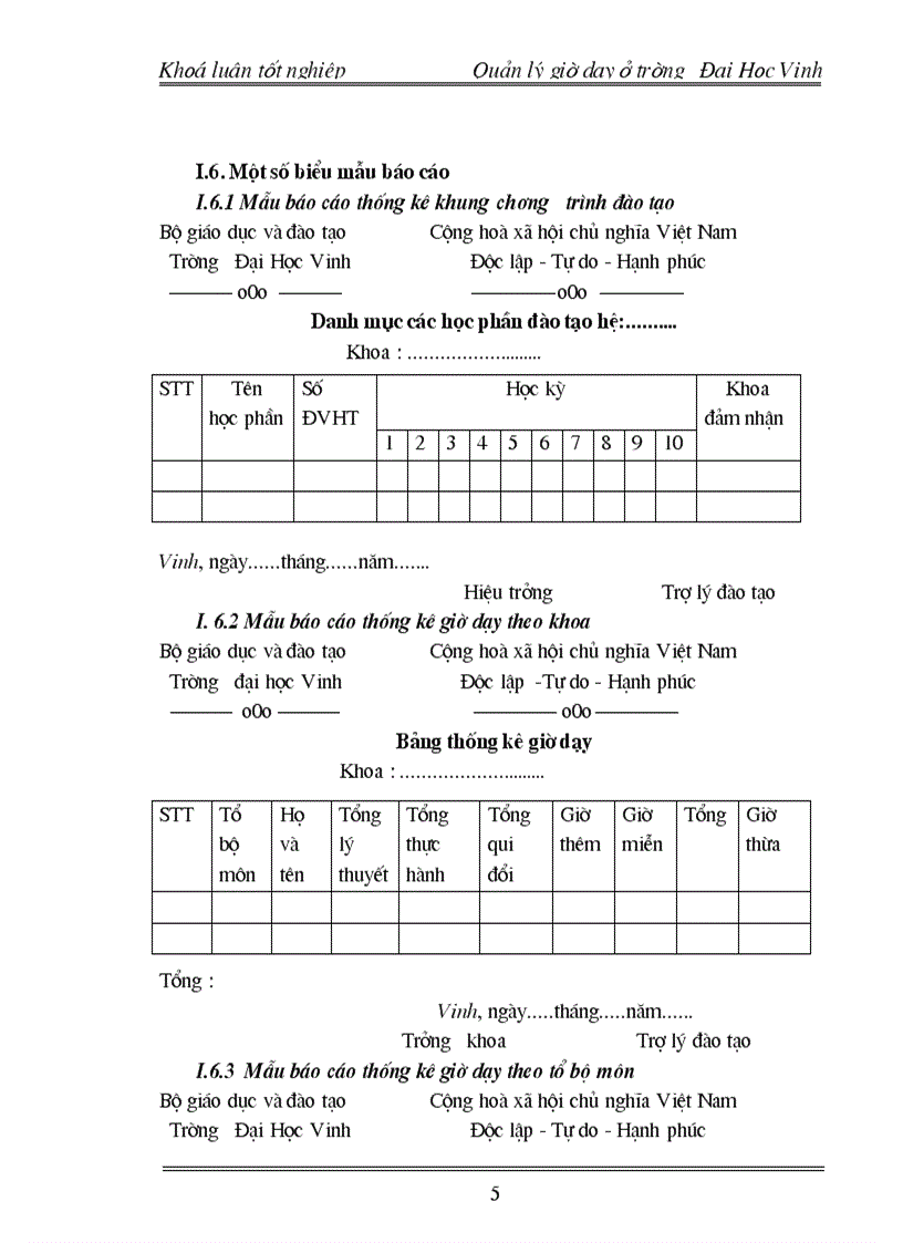 image for page Xây dựng phần mềm Quản lý Giờ dạy ở trường Đại Học Vinh