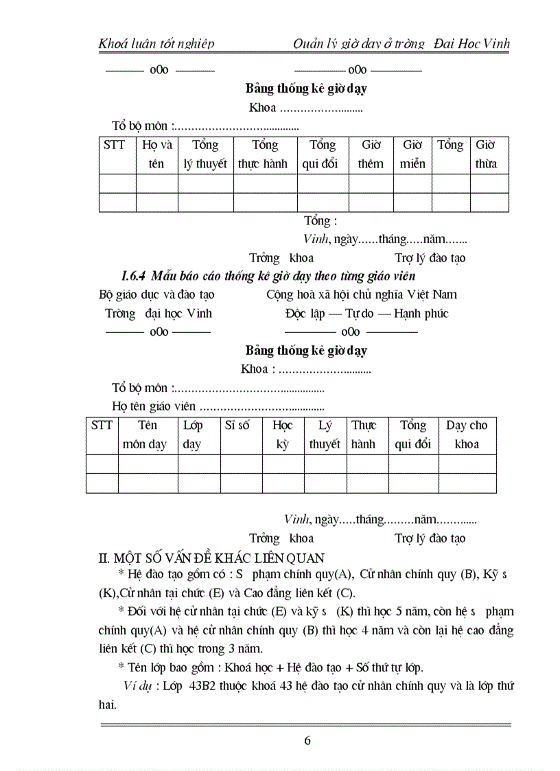 image for page Xây dựng phần mềm Quản lý Giờ dạy ở trường Đại Học Vinh