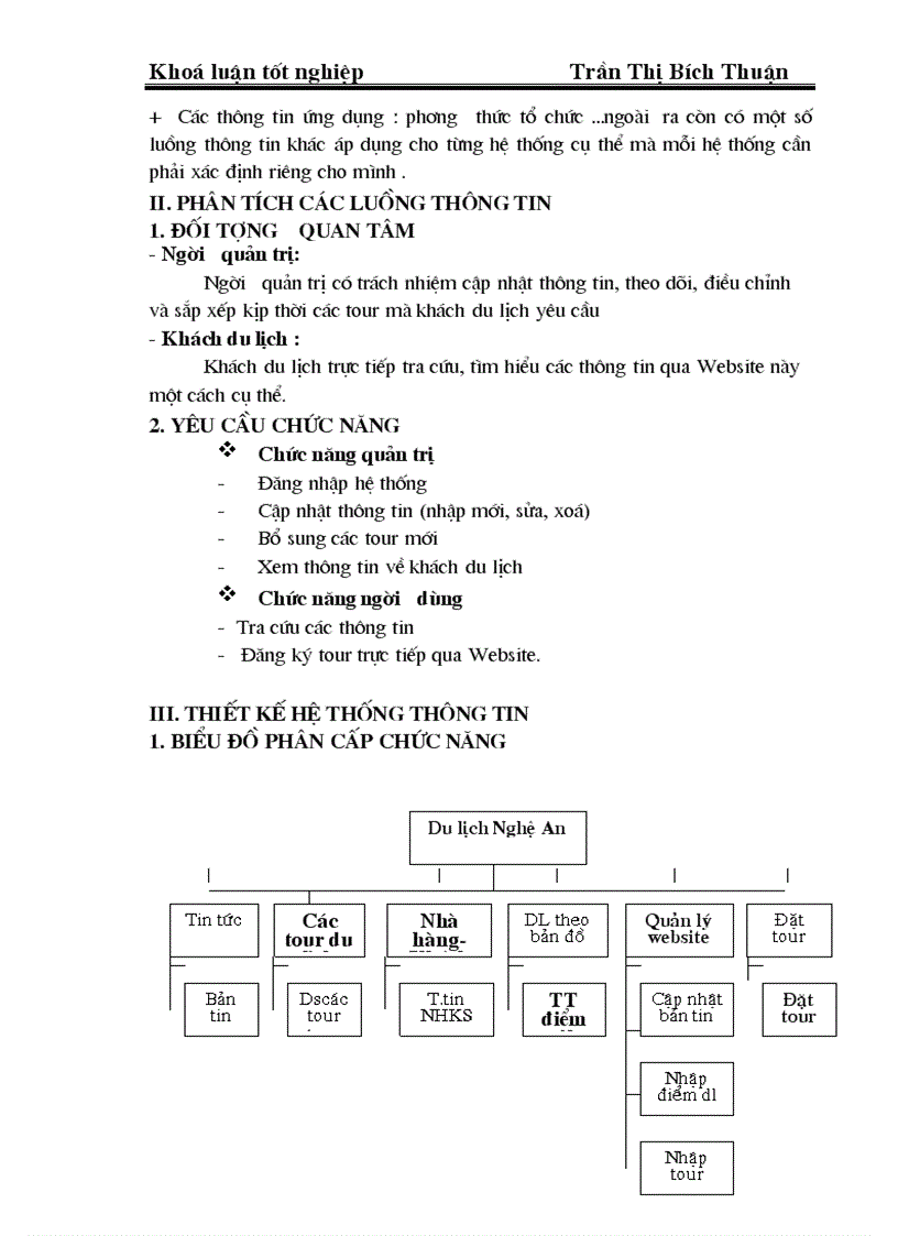 image for page Xây dựng Website Du lịch Nghệ An qua bản đồ