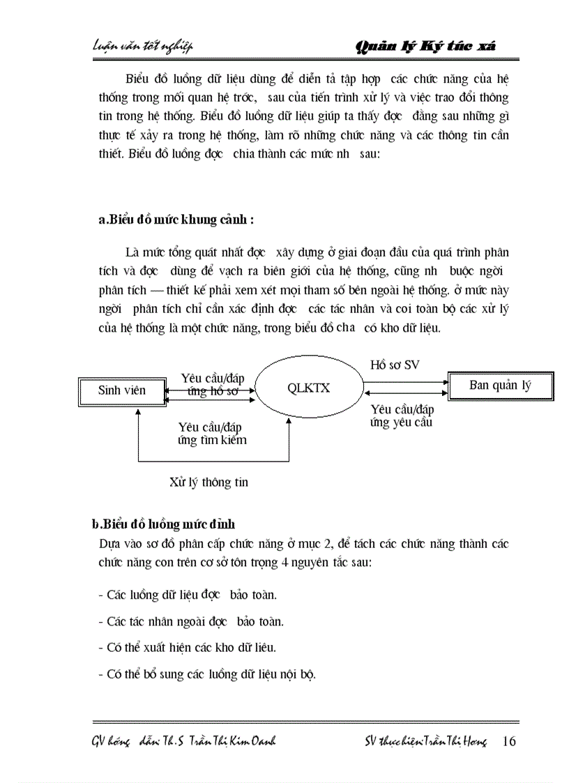image for page Xây dựng phần mềm quản lý Ký túc xá