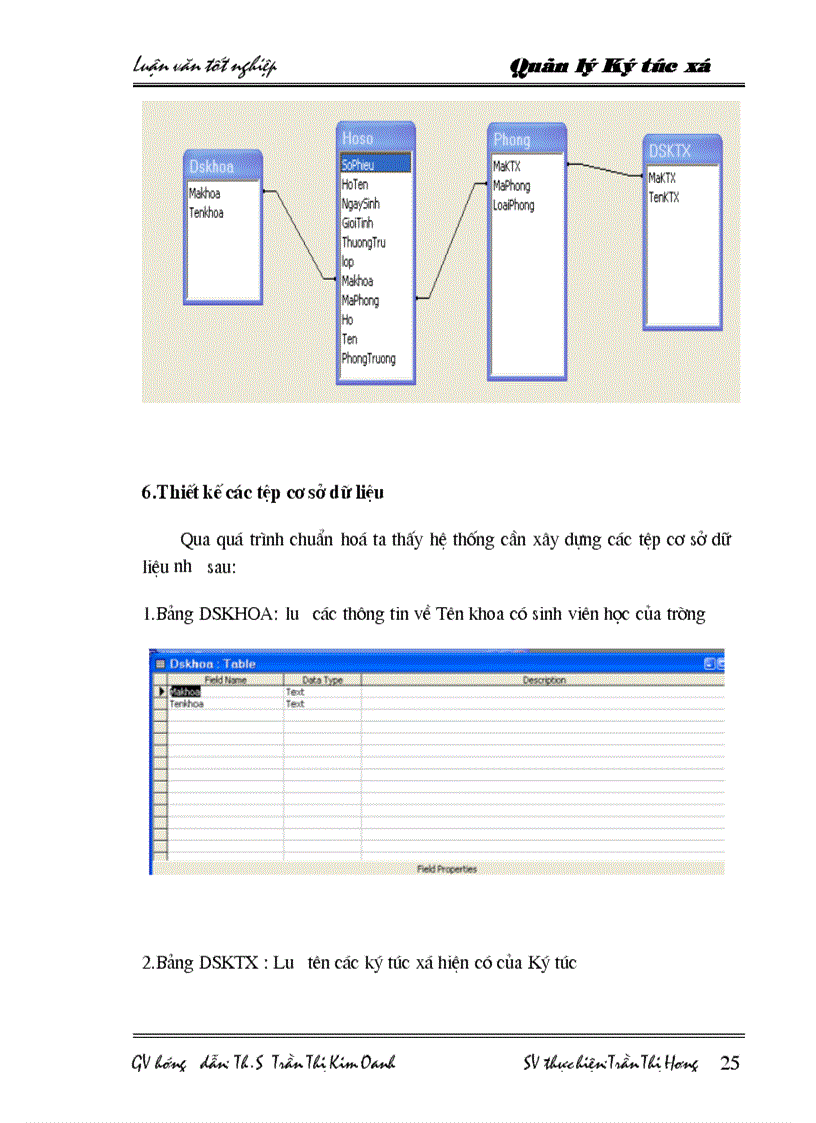 image for page Xây dựng phần mềm quản lý Ký túc xá