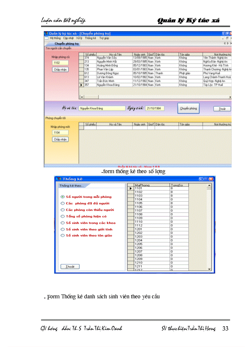 image for page Xây dựng phần mềm quản lý Ký túc xá