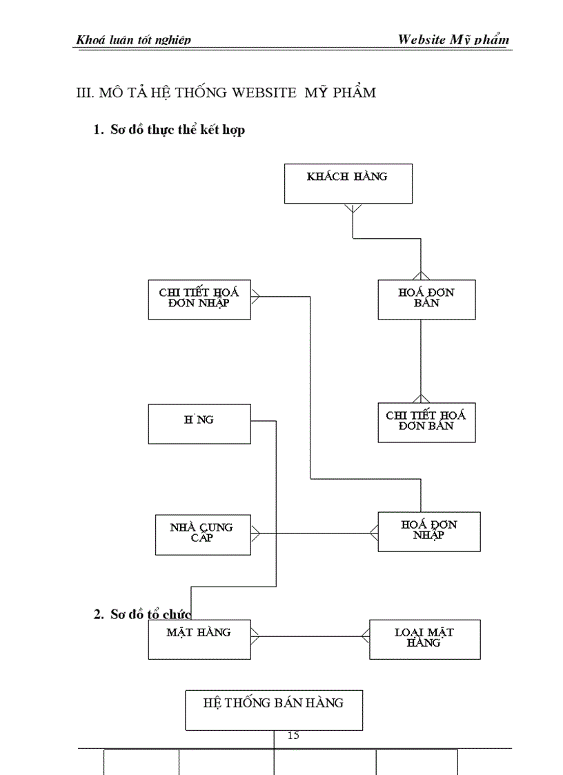 image for page Xây dựng Website Mỹ phẩm