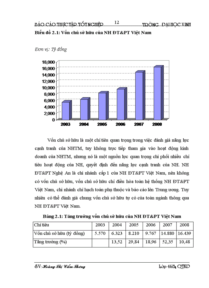 image for page Nâng cao năng lực cạnh tranh của Ngân hàng Đầu tư và phát triển Nghệ An