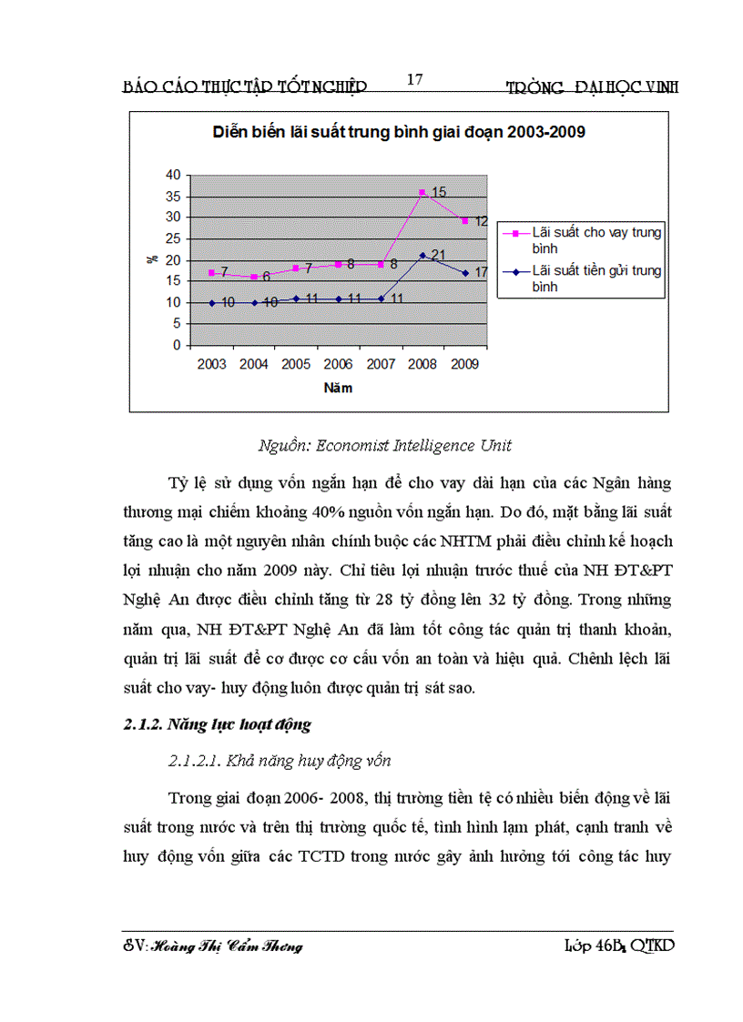 image for page Nâng cao năng lực cạnh tranh của Ngân hàng Đầu tư và phát triển Nghệ An