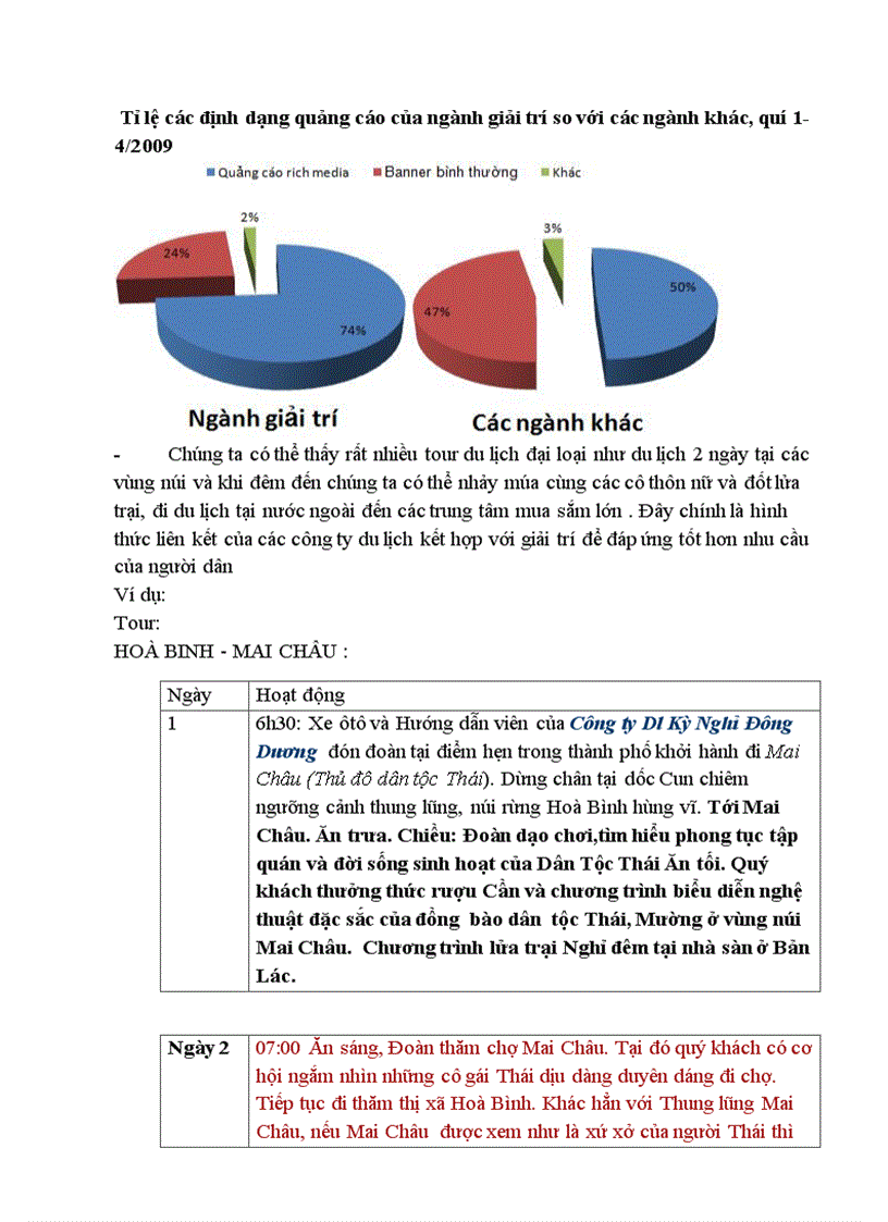 image for page Các biện pháp quản lý cầu dịch vụ giải trí ở nước ta hiện nay