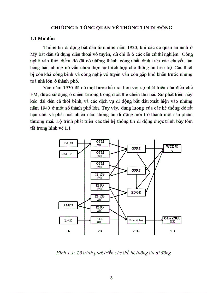 image for page Các thủ tục nhận thực và bảo mật trong mạng CDMA