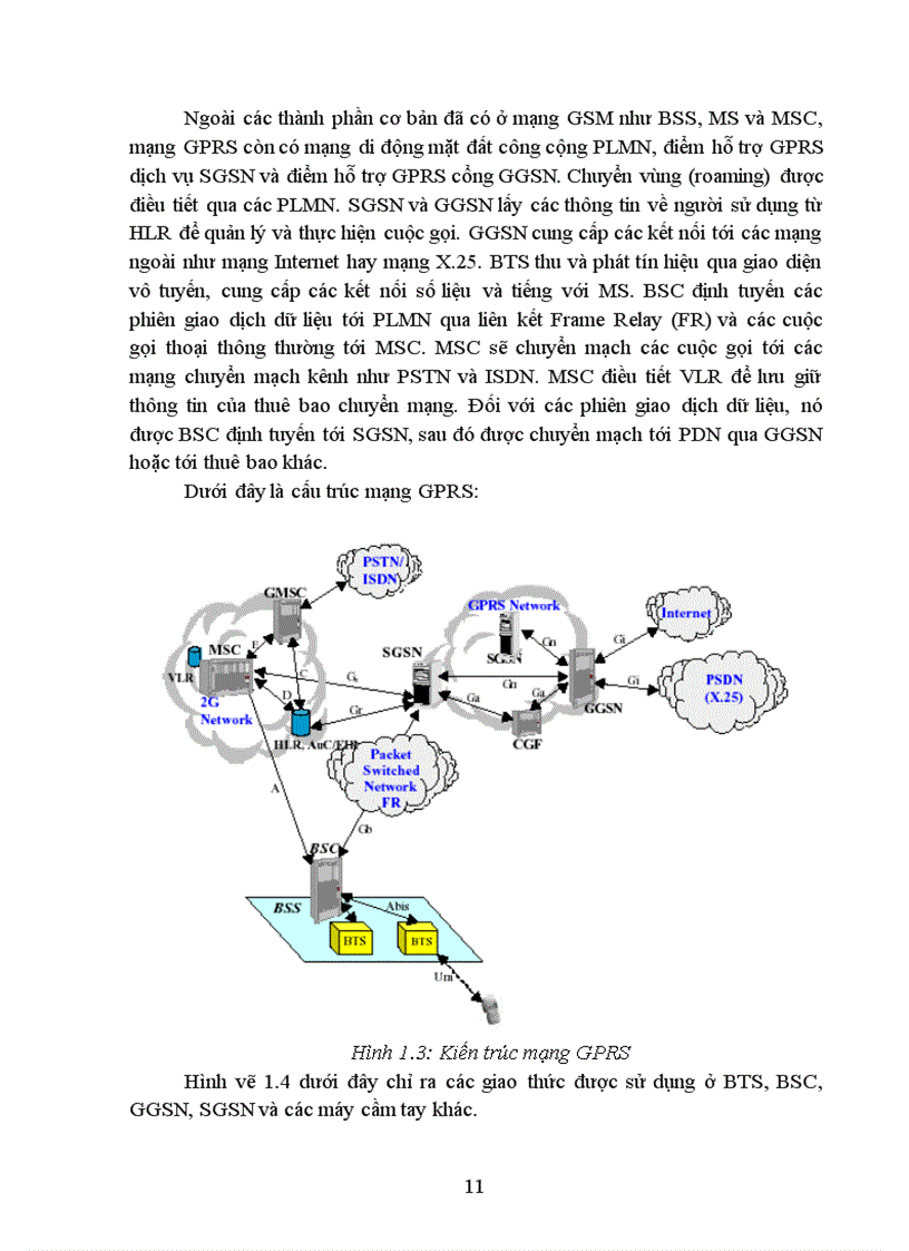 image for page Các thủ tục nhận thực và bảo mật trong mạng CDMA