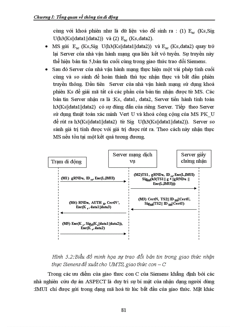 image for page Các thủ tục nhận thực và bảo mật trong mạng CDMA