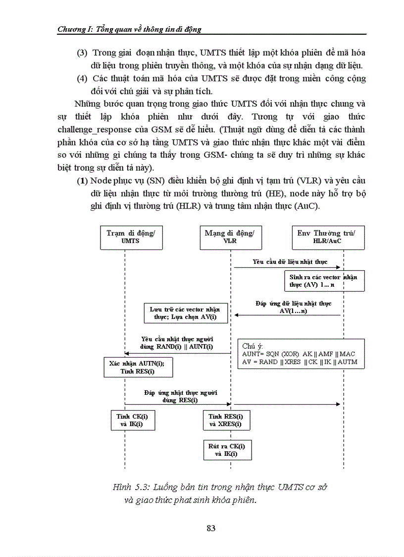 image for page Các thủ tục nhận thực và bảo mật trong mạng CDMA