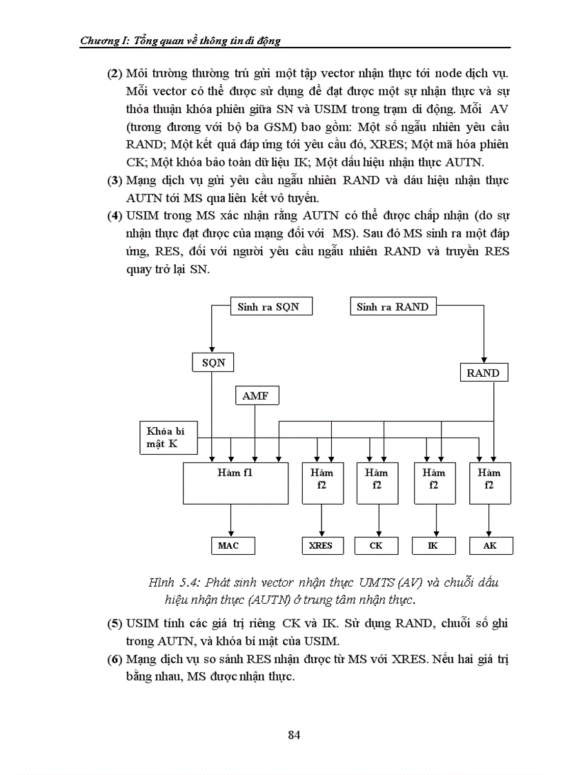 image for page Các thủ tục nhận thực và bảo mật trong mạng CDMA