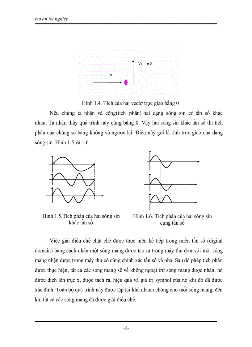 image for page Nghiên cứu tổng quan về WiMAX nhiễu và ảnh hưởng của nhiễu trong WiMAX