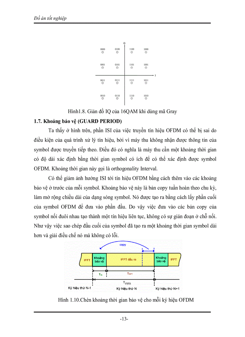 image for page Nghiên cứu tổng quan về WiMAX nhiễu và ảnh hưởng của nhiễu trong WiMAX