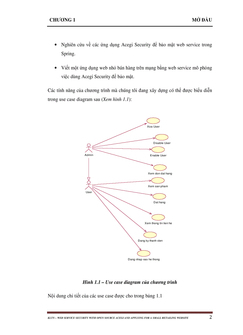image for page Bảo mật Web với mã nguồn mở ACEGI và ứng dụng làm một trang web bán lẻ