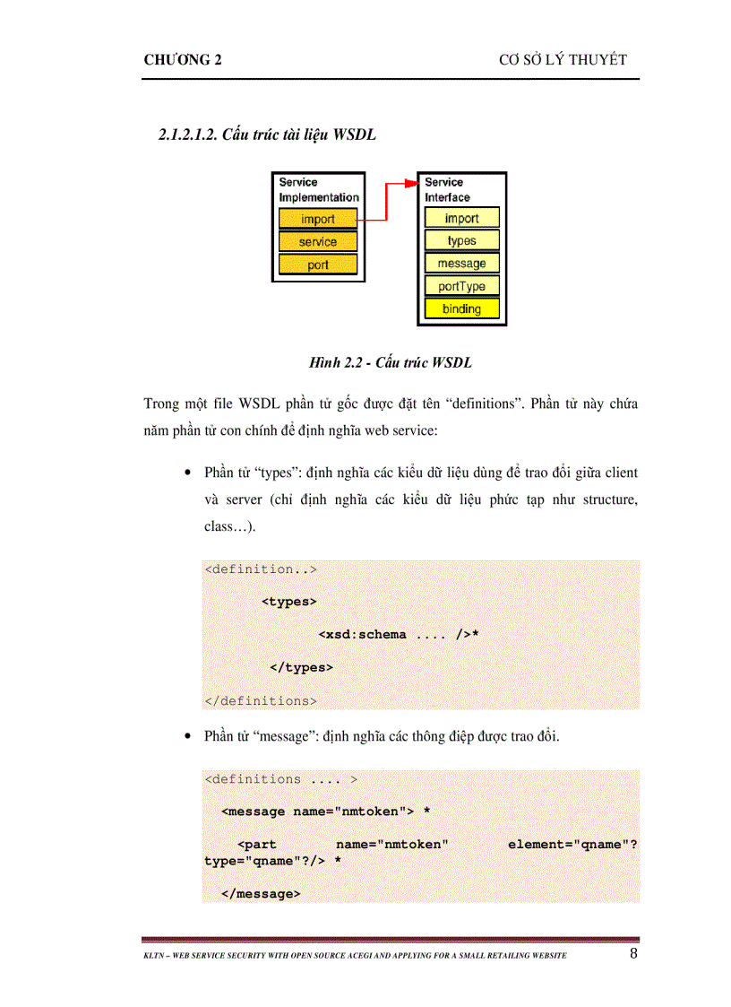image for page Bảo mật Web với mã nguồn mở ACEGI và ứng dụng làm một trang web bán lẻ