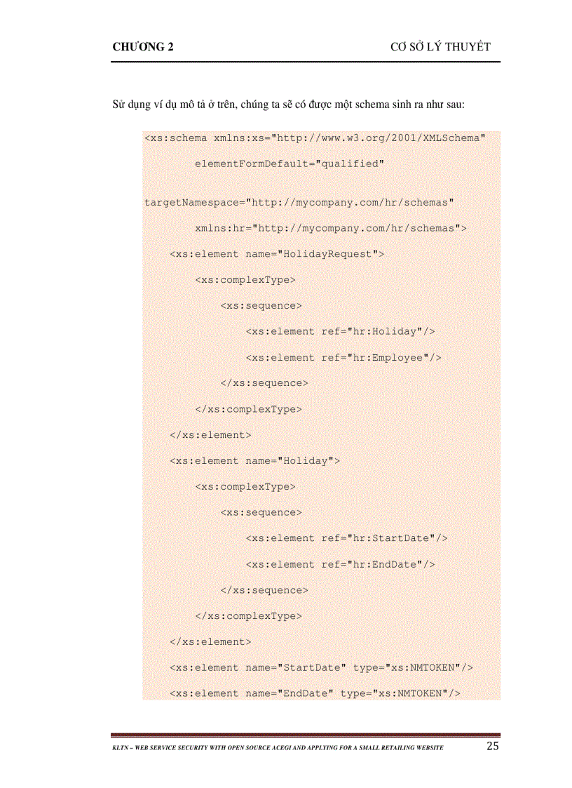 image for page Bảo mật Web với mã nguồn mở ACEGI và ứng dụng làm một trang web bán lẻ