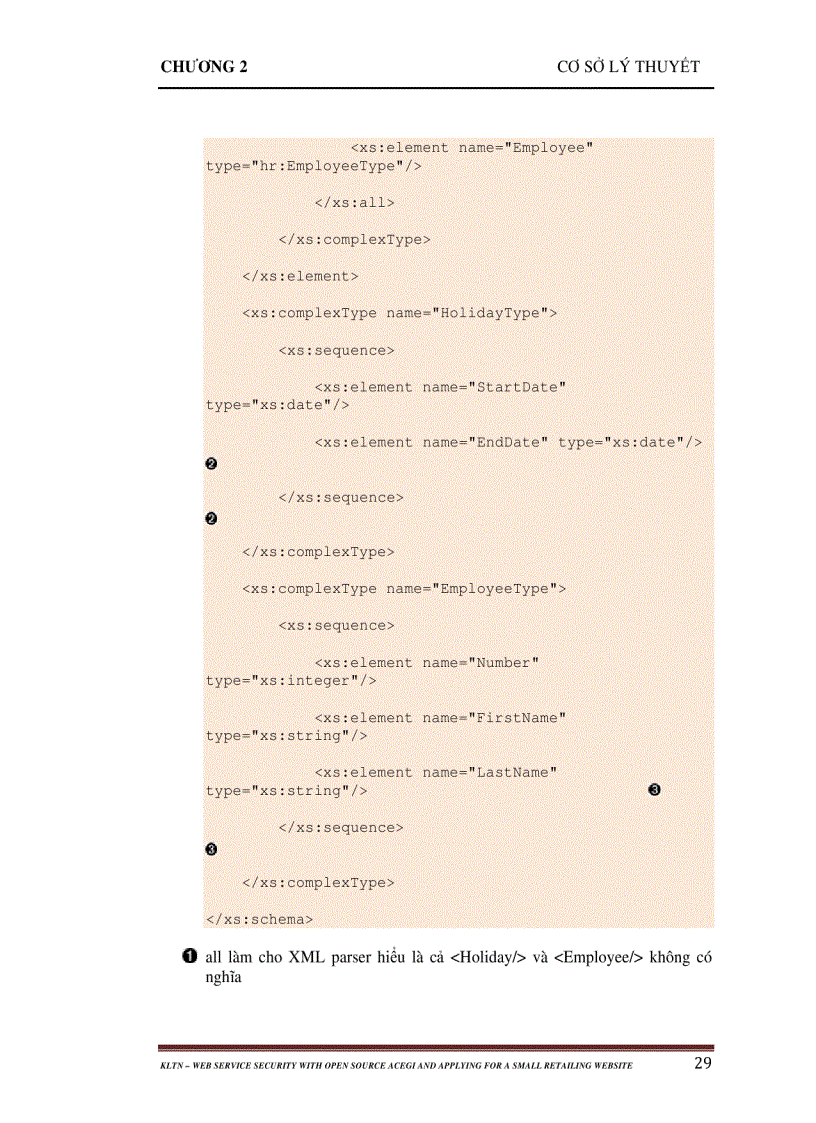 image for page Bảo mật Web với mã nguồn mở ACEGI và ứng dụng làm một trang web bán lẻ