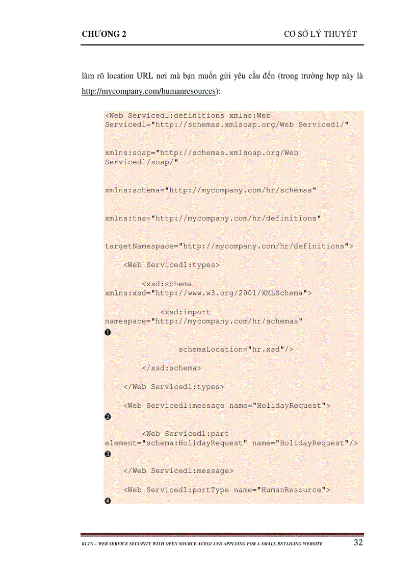 image for page Bảo mật Web với mã nguồn mở ACEGI và ứng dụng làm một trang web bán lẻ